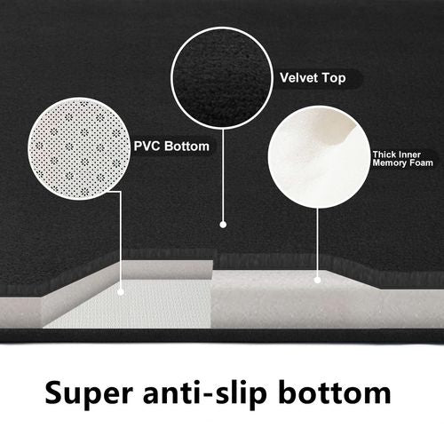 Anti-slip bathroom floor mat